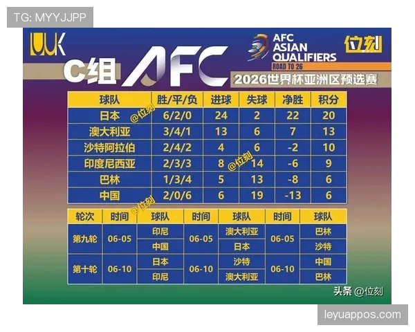 韩国队2026世界杯赛程预测与小组出线形势分析